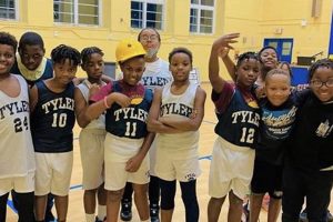 Top-Rated Tyler Elementary School DC Programs | Best Schools in America: Top Public & Private Options