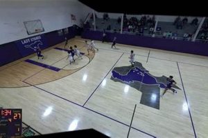 Go Benjamin High Basketball: School Pride! | Best Schools in America: Top Public & Private Options