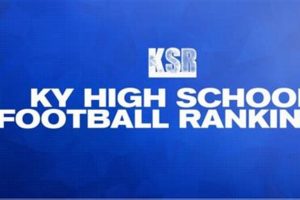 Kentucky High School Football Playoffs | Best Schools in America: Top Public & Private Options