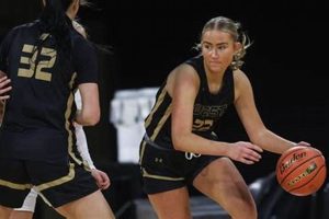 Montana HS Basketball Roundup & Scores | Best Schools in America: Top Public & Private Options