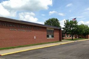Rootstown Elementary School Calendar 2023-24 | Best Schools in America: Top Public & Private Options