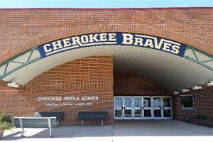Top Cherokee Middle School: A Parent's Guide | Best Schools in America: Top Public & Private Options