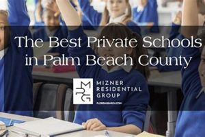 Top Palm Beach County Private Schools & Colleges | Best Schools in America: Top Public & Private Options