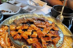 Taste the Best Food in Annandale, VA: A Culinary Guide | Best Schools in America: Top Public & Private Options