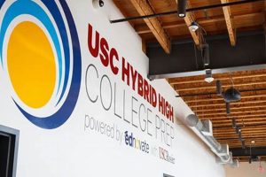 Top Hybrid High Schools Near Me: Find the Best Fit | Best Schools in America: Top Public & Private Options