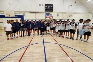 Top-Rated Mount Gleason Middle School: A Guide | Best Schools in America: Top Public & Private Options