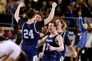 Top Independence High School Basketball Teams | Best Schools in America: Top Public & Private Options