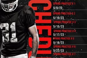 Northside High 2024 Football Schedule & Fixtures | Best Schools in America: Top Public & Private Options