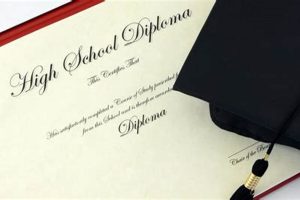 Earn High School Diploma While Attending College | Best Schools in America: Top Public & Private Options