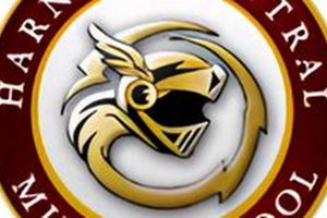 Explore Harnett Central Middle School: A Parent's Guide | Best Schools in America: Top Public & Private Options