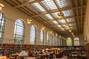 Top Best Literature Schools: 2024 Guide | Best Schools in America: Top Public & Private Options