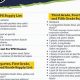 Osceola County School Supply Lists & Back-to-School Essentials | Best Schools in America: Top Public & Private Options