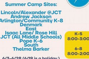 Boost Learning: Jackson County Schools Summer Programs | Best Schools in America: Top Public & Private Options