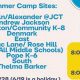 Boost Learning: Jackson County Schools Summer Programs | Best Schools in America: Top Public & Private Options