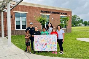 Bester Elementary Lawsuit: A Parent's Guide Best Schools in America: Top Public & Private Options Bester Elementary Lawsuit: A Parent's Guide | Best Schools in America: Top Public & Private Options