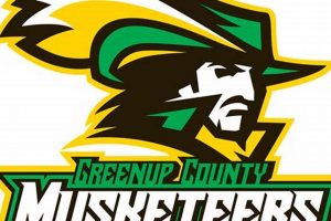 Find Greenup County Schools Employment & Jobs Best Schools in America: Top Public & Private Options Find Greenup County Schools Employment & Jobs | Best Schools in America: Top Public & Private Options