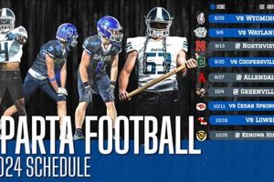 Sparta High School Football: Home of the Spartans | Best Schools in America: Top Public & Private Options