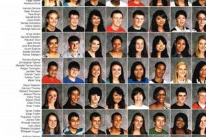 The Best High School Yearbooks 2024 Edition Best Schools in America: Top Public & Private Options The Best High School Yearbooks 2024 Edition | Best Schools in America: Top Public & Private Options