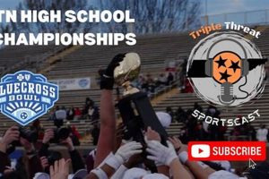 Murray High Football: Home of the Spartans Best Schools in America: Top Public & Private Options Murray High Football: Home of the Spartans | Best Schools in America: Top Public & Private Options