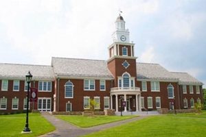 Top Best Private Schools in the USA: A Guide Best Schools in America: Top Public & Private Options Top Best Private Schools in the USA: A Guide | Best Schools in America: Top Public & Private Options