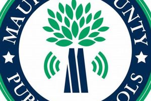 Now Hiring! Maury County Schools TN Jobs Available Best Schools in America: Top Public & Private Options Now Hiring! Maury County Schools TN Jobs Available | Best Schools in America: Top Public & Private Options