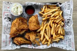 Chicken Joe's High School Special: Lunch Deal | Best Schools in America: Top Public & Private Options