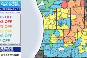 Kalamazoo County School Closings & Delays | Best Schools in America: Top Public & Private Options