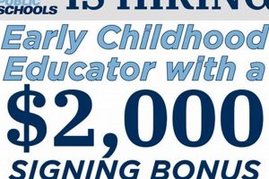 Now Hiring! Enid Public Schools Jobs Available Best Schools in America: Top Public & Private Options Now Hiring! Enid Public Schools Jobs Available | Best Schools in America: Top Public & Private Options