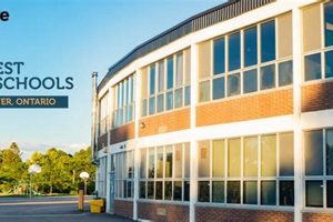 Top Best Ontario Schools: Guide & Ranking Best Schools in America: Top Public & Private Options Top Best Ontario Schools: Guide & Ranking | Best Schools in America: Top Public & Private Options