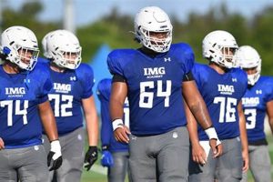 Go Bobcats! North Port High School Football Updates | Best Schools in America: Top Public & Private Options