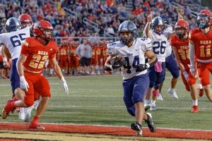 Hudson High Football: Latest Scores & Game Updates | Best Schools in America: Top Public & Private Options