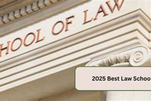 Top Best Law Schools 2025: Guide & Rankings Best Schools in America: Top Public & Private Options Top Best Law Schools 2025: Guide & Rankings | Best Schools in America: Top Public & Private Options