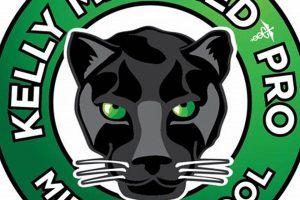 Discover Kelly Mill Middle School: A Parent's Guide Best Schools in America: Top Public & Private Options Discover Kelly Mill Middle School: A Parent's Guide | Best Schools in America: Top Public & Private Options