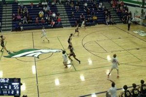 Marquette High School Basketball: A Legacy of Excellence | Best Schools in America: Top Public & Private Options