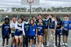 Top East Naples Middle School: Guide & Info | Best Schools in America: Top Public & Private Options