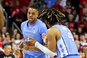 Top North Carolina Prep Schools Basketball Teams | Best Schools in America: Top Public & Private Options