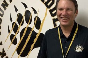 Best Rocky Mountain Middle School: A Guide Best Schools in America: Top Public & Private Options Best Rocky Mountain Middle School: A Guide | Best Schools in America: Top Public & Private Options