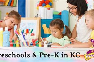Find the Best Pre-K Schools Near You | Best Schools in America: Top Public & Private Options
