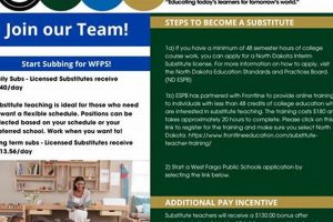 Find West Fargo Public Schools Jobs & Careers | Best Schools in America: Top Public & Private Options