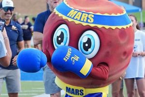 Mars Area High School Ranking | Best Schools in America: Top Public & Private Options