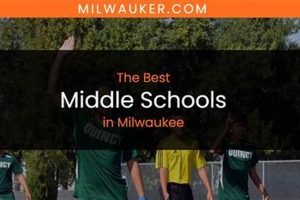 Top Rated Middle Schools in Milwaukee, WI | Best Schools in America: Top Public & Private Options