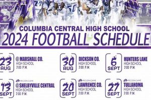 Central High Football: 2024 Schedule & Tickets | Best Schools in America: Top Public & Private Options
