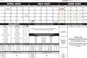 Palm Beach County School Start Date 2024 | Best Schools in America: Top Public & Private Options