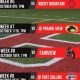Brighton HS Football: 2024 Schedule &amp; Games | Best Schools in America: Top Public & Private Options
