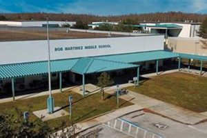 Best Martinez Middle School: Guide &amp; Info | Best Schools in America: Top Public & Private Options