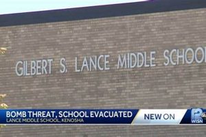 Top-Rated Lance Middle School: A Guide | Best Schools in America: Top Public & Private Options