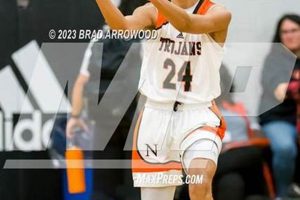 NC High School Basketball Rankings & Standings | Best Schools in America: Top Public & Private Options