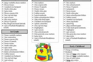 Best Greenfield Elementary School Supply List 2024 | Best Schools in America: Top Public & Private Options