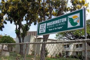 Top-Rated Middle Schools in Hawaii 2024 | Best Schools in America: Top Public & Private Options