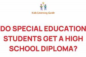 Earning a High School Diploma: Special Education Explained | Best Schools in America: Top Public & Private Options